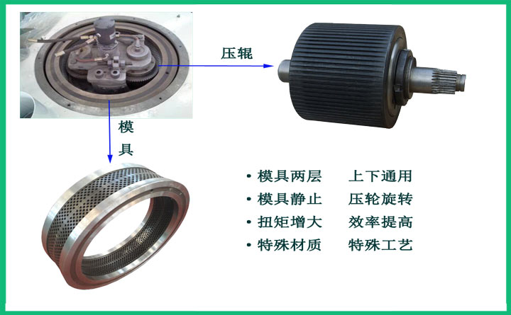 竹屑顆粒機(jī)