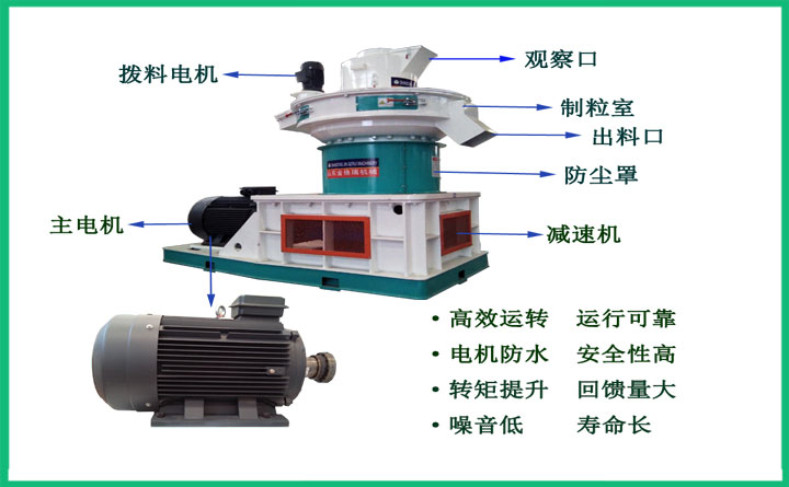 生物質(zhì)顆粒機.jpg